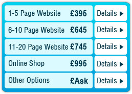 Website Prices